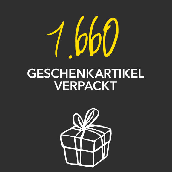 HI_Xmas_Zahlen_Geschenkartikel.jpg