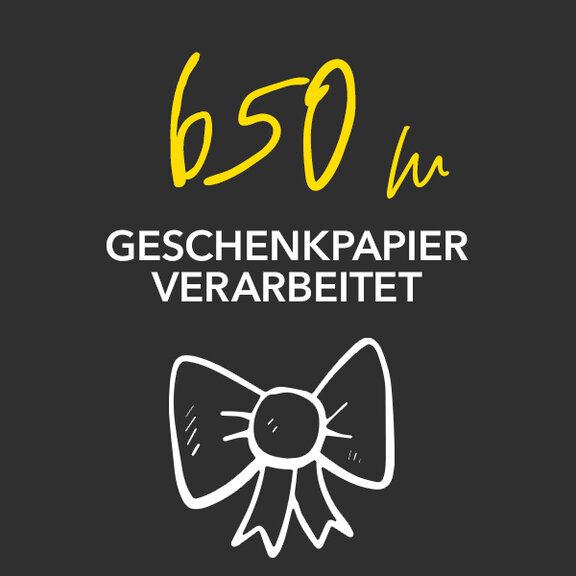 HI_Xmas_Zahlen_Geschenkpapier_neu.jpg